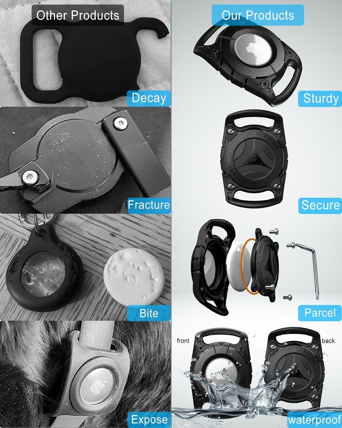 Air Tag Dog Collar Holder, IP68 Waterproof Airtag Holder,Airtag Dog Collar Holder,Hard TPU Full Protection,Airtag Case for Cat Dog Pet Collar,Bag,Luggage,Compatible Apple Air tag