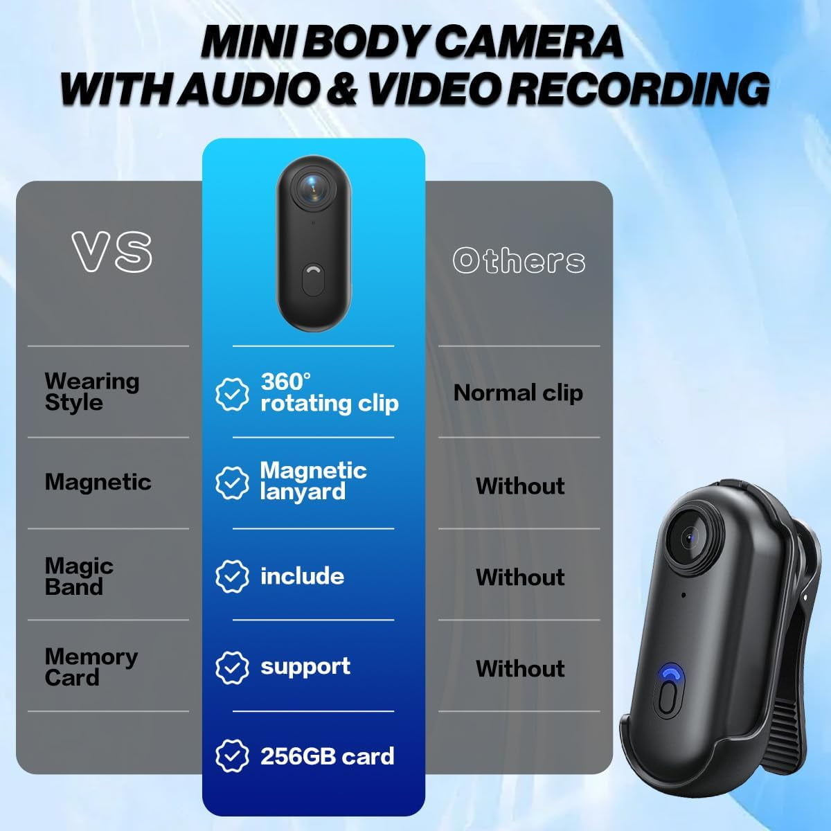 4K Mini Body Camera, 2025 New POV Camera, Thumb Size Cam, Pocket Action Cam,170° Wide Angle, Wearable Video Recording, Underwater Camcorder, Pet Walking & Outdoors Activities (Black)
